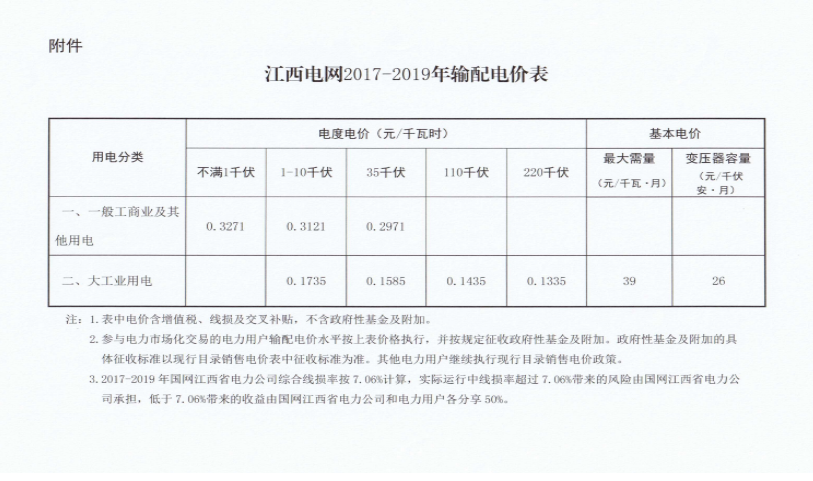 1636506819278277.png image.png